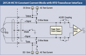 HC10 Constant Current Mode with RTD Transducer Interface